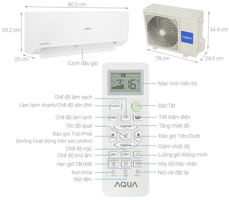 Những điều cần biết trước khi mua điều hòa Aqua AQA-RV13QA