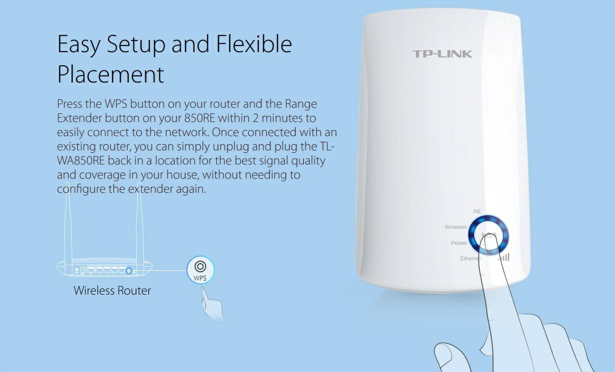 Cách dùng TP-Link TL-WA850RE