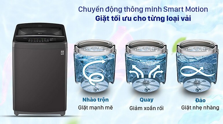 máy giặt lg cửa trên 10.5kg