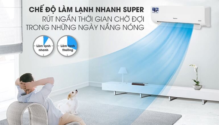 Thời gian làm lạnh ngăn khi sử dụng điều hòa Nagakawa 24000 BTU 1 chiều Inverter NIS-C24R2H12 gas R-32