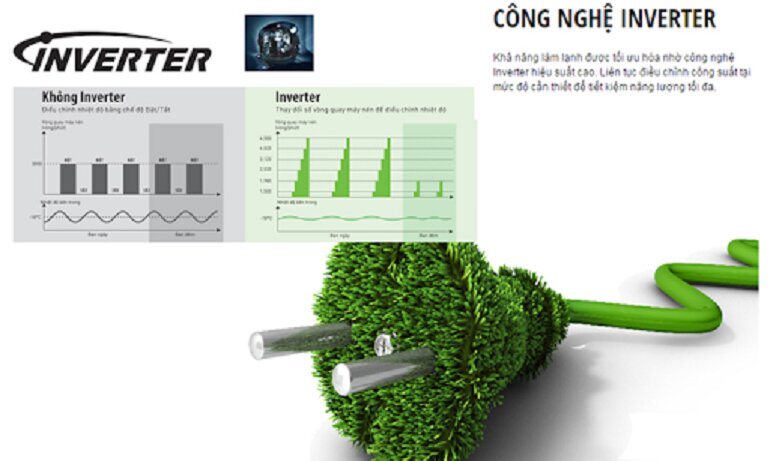 Tủ đông Reetech Rcfv419 giá bao nhiêu? Lưu ý gì khi sử dụng?