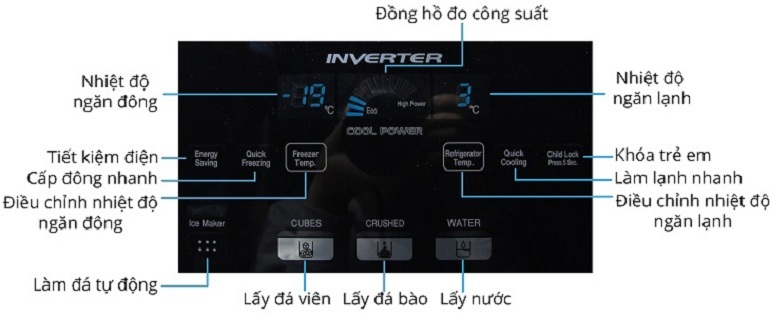 cách sử dụng tủ lạnh Hitachi