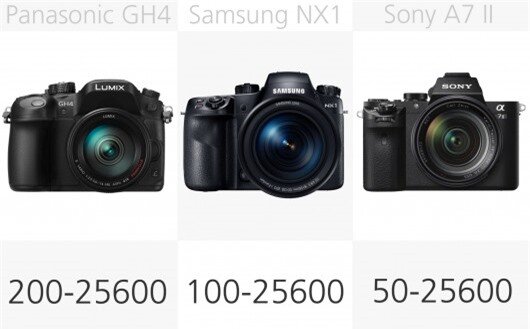 High-end mirrorless camera ISO comparison (row 2)