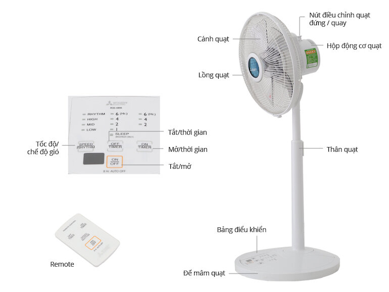 Quạt lửng Mitsubishi Tatami R30-HRT/HRV