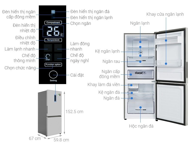 Đánh giá chi tiết tủ lạnh Aqua Inverter 260 lít AQR-I298EB SW