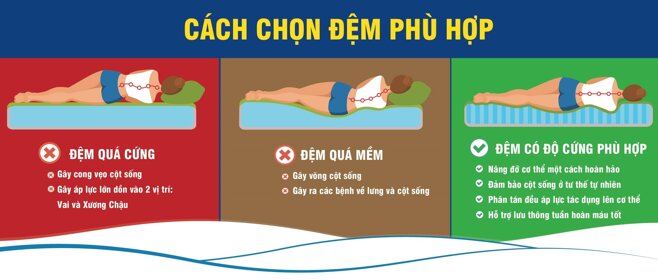 Độ cứng của nệm ảnh hưởng không nhỏ đến chất lượng giấc ngủ và cột sống của người nằm