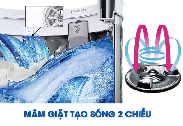 máy giặt panasonic 8kg