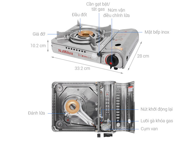 Ưu điểm của bếp ga Namilux