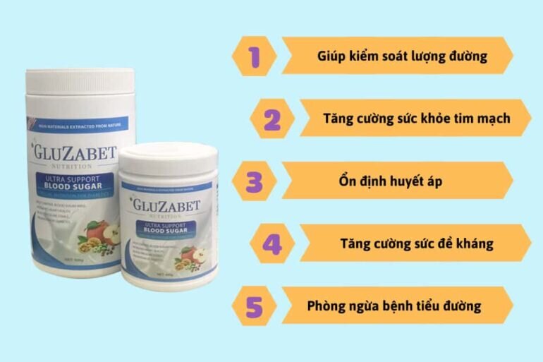 Sữa tiểu đường Gluzabet - Giá tham khảo: 540.000 vnd/hộp 800g