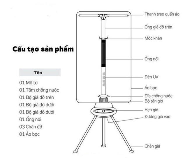 Máy sấy quần áo Tiross TS880