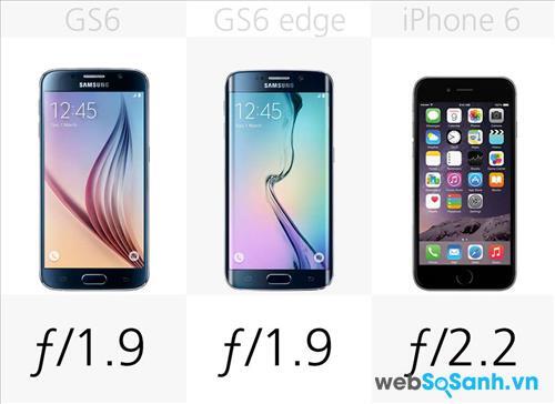 So sánh về khẩu độ camera của Galaxy S6, Galaxy S6 edge, iPhone 6