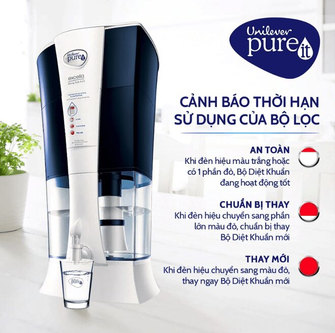 Bình lọc nước mini Pureit Unilever Excella 9 lít