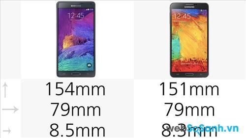 So sánh kích thước máy của Galaxy Note II và Galaxy Note đầu tiên