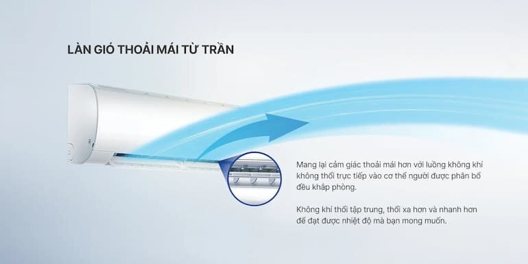 Máy lạnh Aqua 1hp AQA-KCR9PA có khả năng làm lạnh cao 