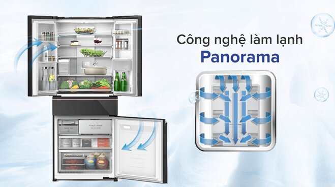 Công nghệ làm lạnh Panorama vượt trội trên sản phẩm