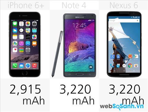 So sánh thời lượng pin của iPhone 6+, Note 4, Nexus 6