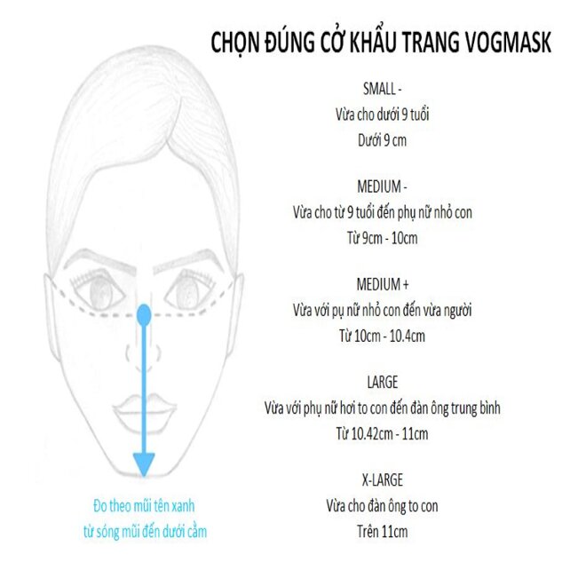 Hướng dấn chọn khẩu trang vogmask