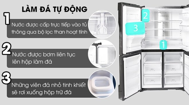 Tủ lạnh 4 cánh Samsung RF56K9041SG/SV 633 lít 