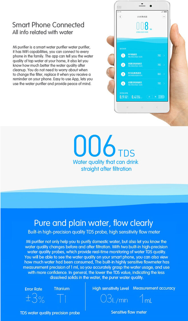 đánh giá máy lọc nước xiaomi mi water purifier