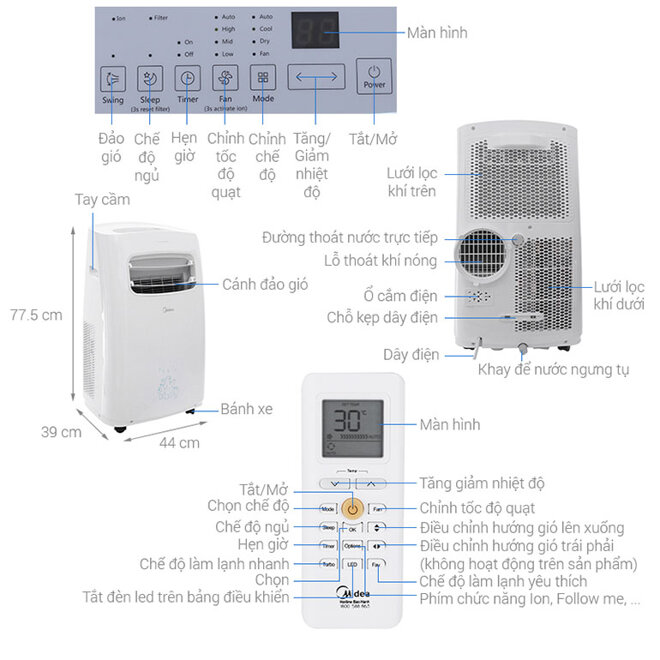 điều hòa di động midea