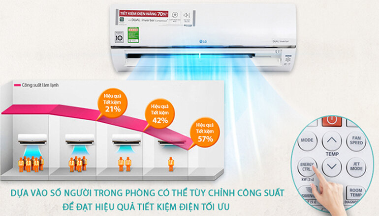 Điều hòa LG 9000BTU 1 chiều inverter V10API1