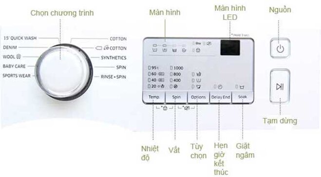 Cách sử dụng máy giặt Samsung cửa ngang