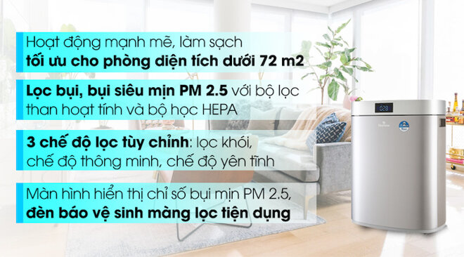 Máy lọc không khí Bluestone APB-9575 với công suất lên đến 6.5W cùng với lưu lượng không khí 600m3/h.