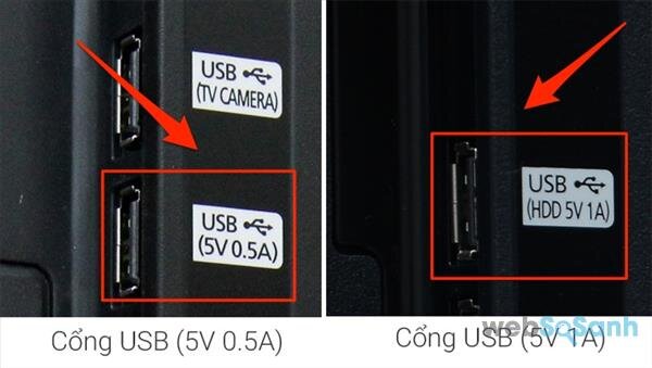 So sánh cổng USB (5V - 0.5A) và cổng USB (5V – 1.0A)