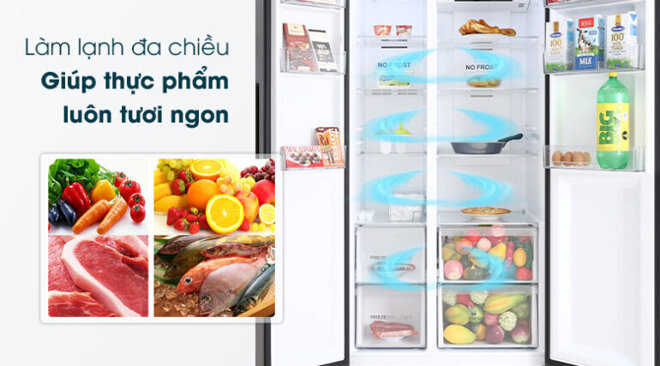 Công dụng và tính năng nổi bật có trên tủ lạnh Aqua Side by Side 541 lít AQR-S541XA(BL)