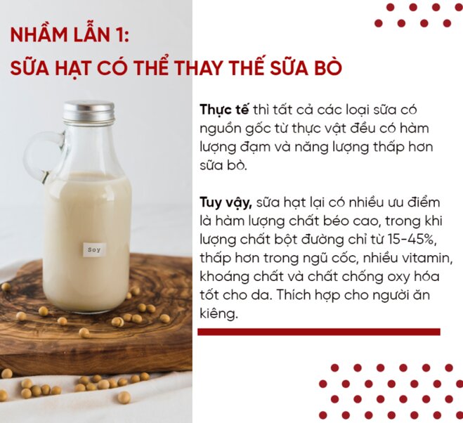 Sữa hạt có thể thay thế được sữa bò ?