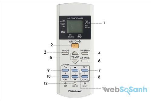 Mua remote điều khiển điều hòa Panasonic