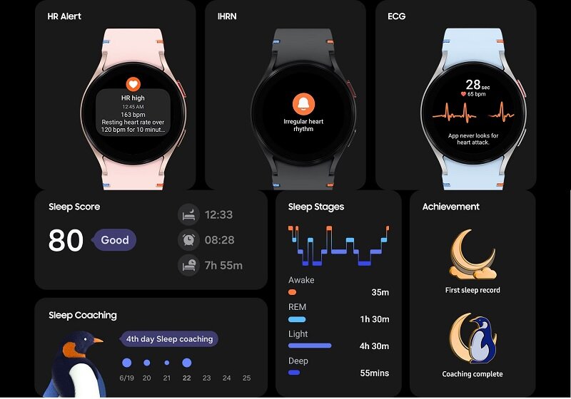 Đồng hồ thông minh Samsung Galaxy Watch FE - bản 