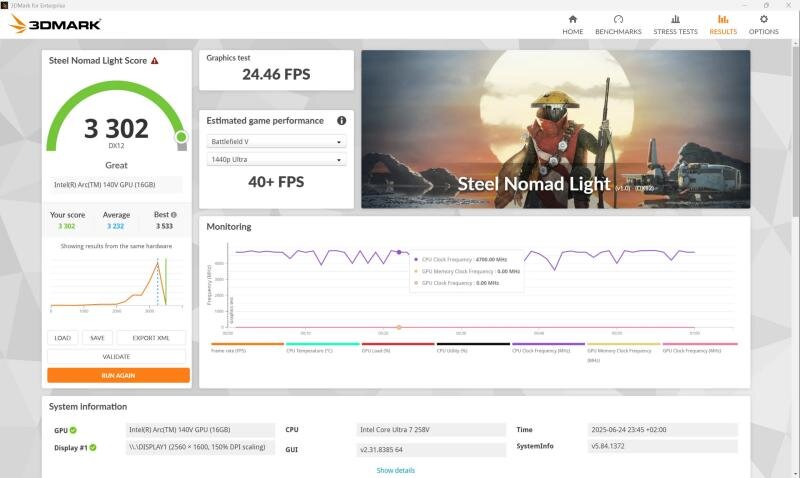Dell 16 Plus 2 trong 1: Một lựa chọn tốt, nhưng vẫn thiếu một chút