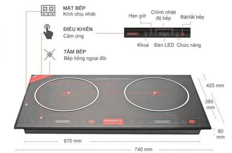 Bếp hồng ngoại đôi Sanaky SNK-202HGW có nhiều tính năng