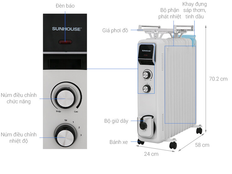 Máy sưởi dầu là gì?