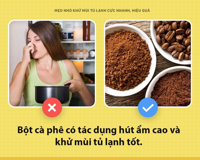 Bột hay bã cà phê sau khi sử dụng xong có thể cho vào tủ lạnh để khử mùi