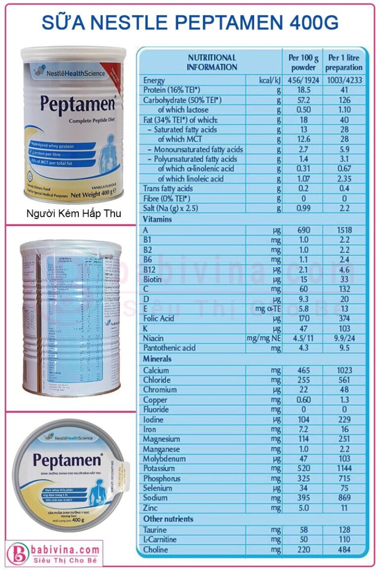 Sữa Peptamen 400g cho người kém hấp thu, phẫu thuật, ung thư - Giá khuyến mãi: 415.000 vnd/hộp