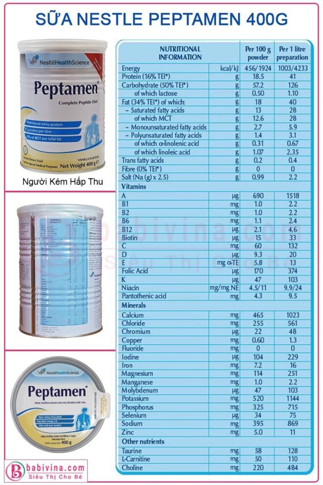 Sữa Peptamen 400g cho người kém hấp thu, phẫu thuật, ung thư - Giá khuyến mãi: 415.000 vnd/hộp