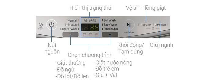 Các tính năng cơ bản trên máy giặt mini lg twin wash T2735NWLV 3.5 kg
