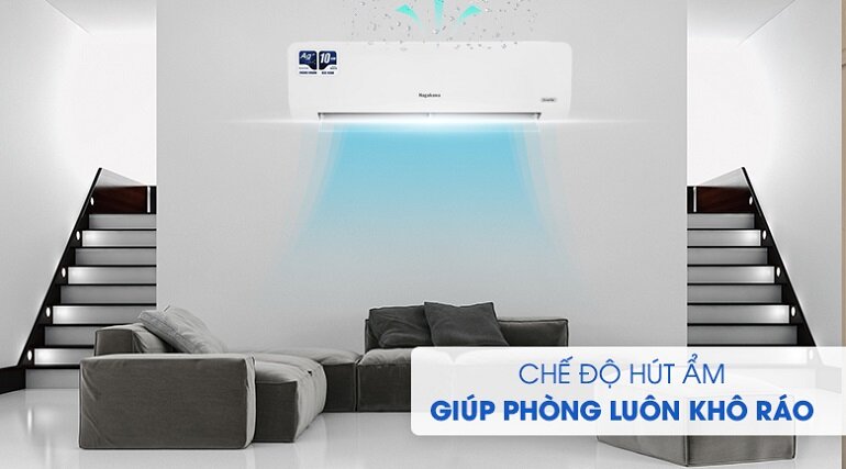 Những câu hỏi thường gặp ở điều hòa Nagakawa NIS-C12R2H10 và giải đáp chi tiết