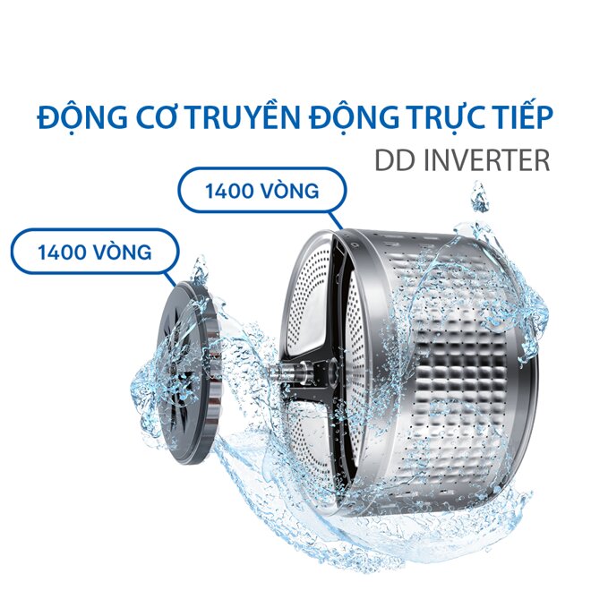 Máy giặt Aqua AQD-DD1101G.PS 