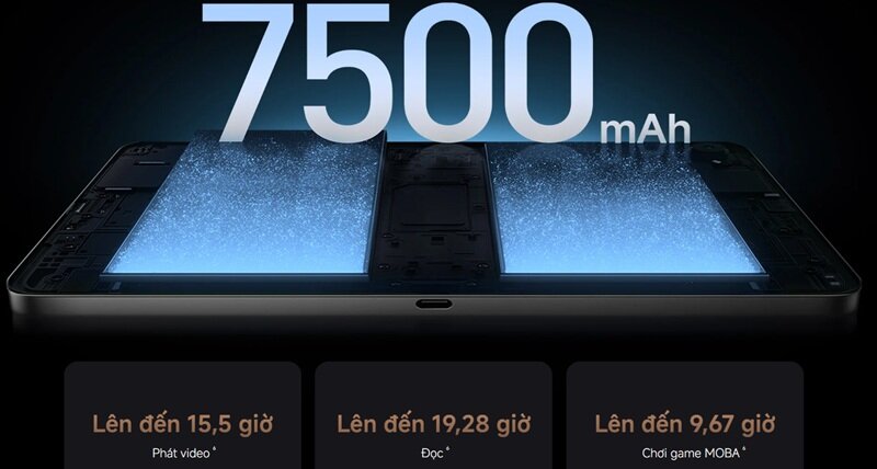 Xiaomi Pad Mini 