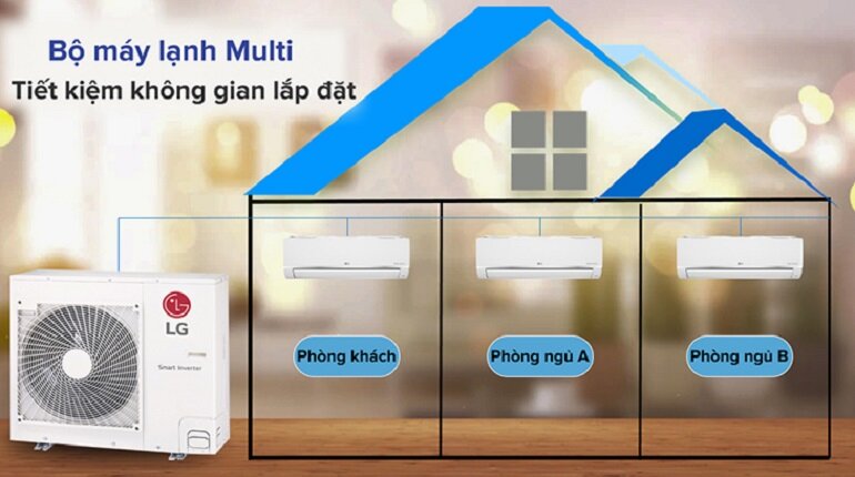 điều hòa cục bộ và điều hòa multi