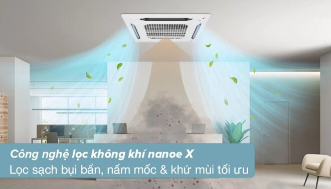 Điều hòa âm trần Panasonic 24000BTU sử dụng công nghệ lọc Nanoe-G giúp lọc sạch bụi, vi khuẩn và nấm mốc hiệu quả