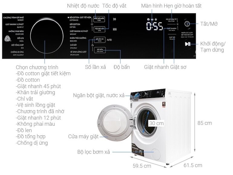 Máy giặt Toshiba cửa ngang có tốt không?