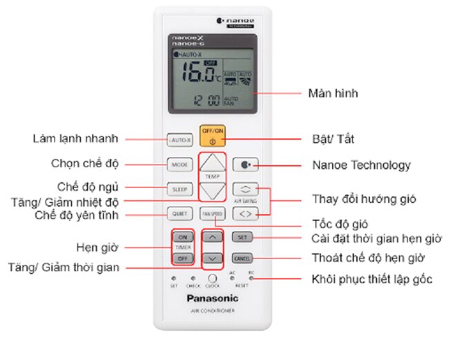 Tổng hợp hướng dẫn cách hẹn giờ điều hòa của các hãng hiện nay