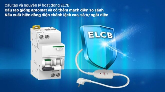 Bình nóng lạnh Centon Presto Lite P 4.5kW