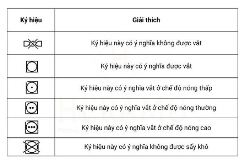 Đánh giá sự an toàn của tủ sấy quần áo và những lưu ý khi sử dụng