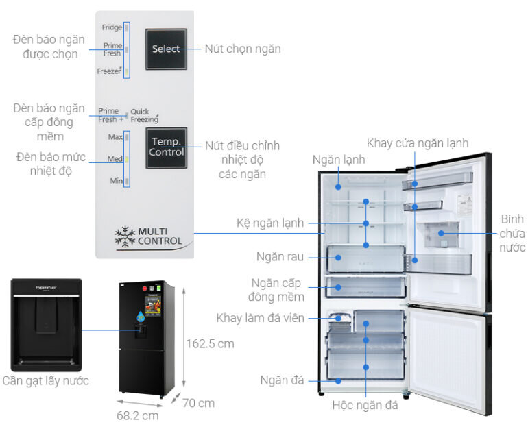 Tủ lạnh Panasonic inverter 368 lít NR-BX410WKVN - Giá tham khảo khoảng: 15.000.000 vnđ