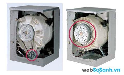 Máy giặt sử dụng động cơ dẫn động gián tiếp và trực tiếp 